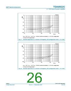 浏览型号TDA8922CTH的Datasheet PDF文件第26页