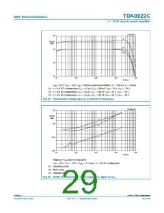 浏览型号TDA8922CTH的Datasheet PDF文件第29页