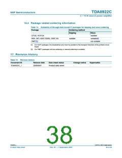浏览型号TDA8922CTH的Datasheet PDF文件第38页