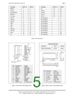 浏览型号THAT4301的Datasheet PDF文件第5页