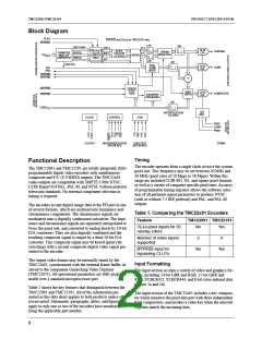 浏览型号TMC22191的Datasheet PDF文件第2页