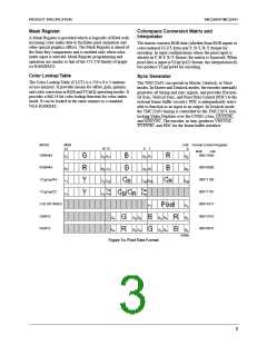 浏览型号TMC22191的Datasheet PDF文件第3页