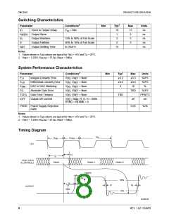 浏览型号TMC3503的Datasheet PDF文件第8页