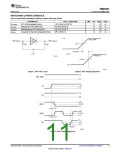 浏览型号TMDS361的Datasheet PDF文件第11页