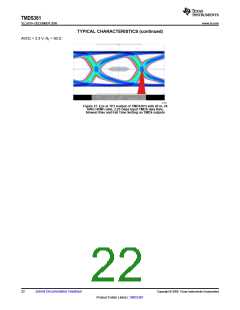 浏览型号TMDS361的Datasheet PDF文件第22页