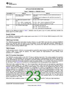 浏览型号TMDS361的Datasheet PDF文件第23页