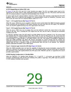 浏览型号TMDS361的Datasheet PDF文件第29页