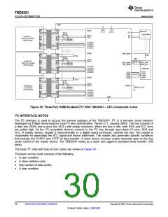 浏览型号TMDS361的Datasheet PDF文件第30页