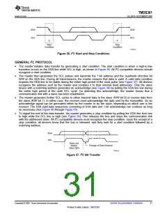 浏览型号TMDS361的Datasheet PDF文件第31页
