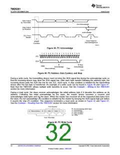 浏览型号TMDS361的Datasheet PDF文件第32页