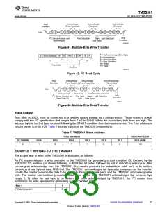 浏览型号TMDS361的Datasheet PDF文件第33页