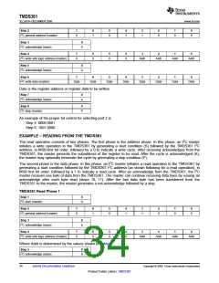 浏览型号TMDS361的Datasheet PDF文件第34页