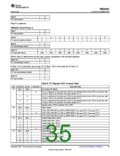 浏览型号TMDS361的Datasheet PDF文件第35页