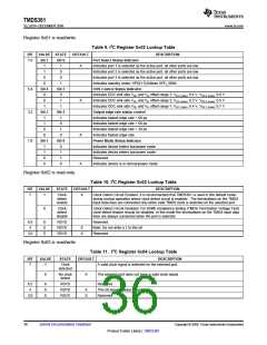 浏览型号TMDS361的Datasheet PDF文件第36页