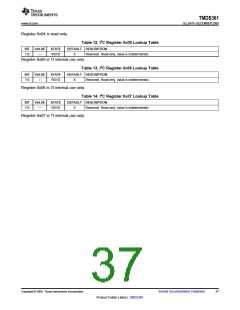 浏览型号TMDS361的Datasheet PDF文件第37页