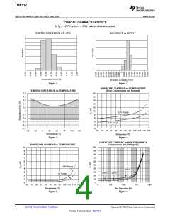浏览型号TMP112AIDRLR的Datasheet PDF文件第4页