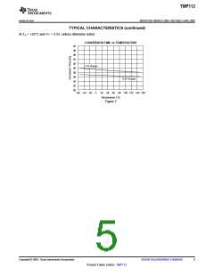 浏览型号TMP112AIDRLR的Datasheet PDF文件第5页