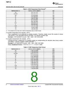 浏览型号TMP112AIDRLR的Datasheet PDF文件第8页