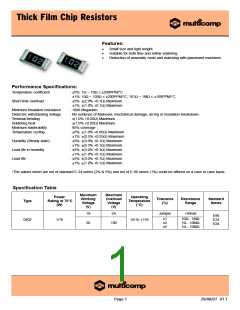 浏览型号0402WGF2201TCE的Datasheet PDF文件第1页