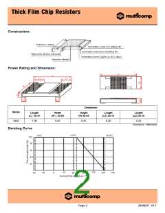浏览型号0402WGF2201TCE的Datasheet PDF文件第2页