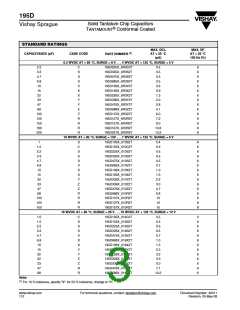 浏览型号195D107X_010H2T的Datasheet PDF文件第3页