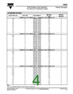 浏览型号195D107X_010H2T的Datasheet PDF文件第4页