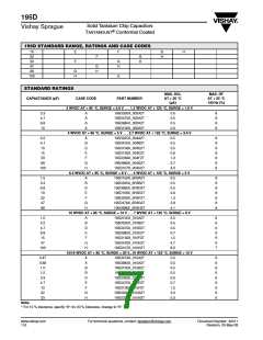 浏览型号195D107X_010H2T的Datasheet PDF文件第7页