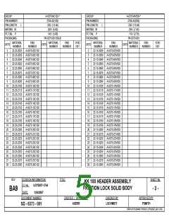 浏览型号22-11-2152的Datasheet PDF文件第5页