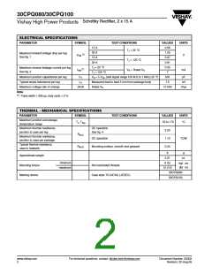 浏览型号30CPQ100的Datasheet PDF文件第2页