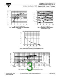 浏览型号30CPQ100的Datasheet PDF文件第3页