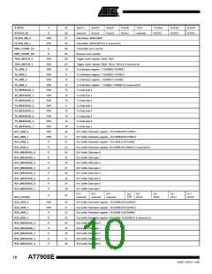 浏览型号5962-03A0601VXC的Datasheet PDF文件第10页