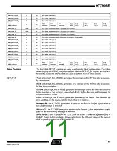 浏览型号5962-03A0601VXC的Datasheet PDF文件第11页