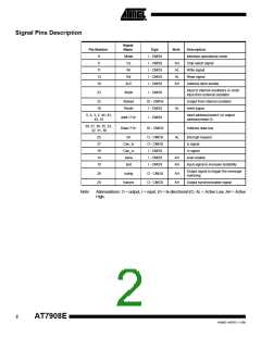 浏览型号5962-03A0601VXC的Datasheet PDF文件第2页