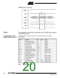 浏览型号5962-03A0601VXC的Datasheet PDF文件第20页