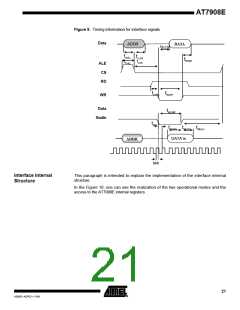 浏览型号5962-03A0601VXC的Datasheet PDF文件第21页