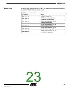 浏览型号5962-03A0601VXC的Datasheet PDF文件第23页