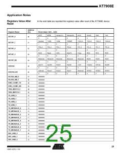 浏览型号5962-03A0601VXC的Datasheet PDF文件第25页