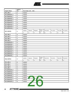 浏览型号5962-03A0601VXC的Datasheet PDF文件第26页