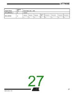 浏览型号5962-03A0601VXC的Datasheet PDF文件第27页