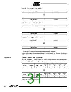浏览型号5962-03A0601VXC的Datasheet PDF文件第31页