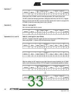 浏览型号5962-03A0601VXC的Datasheet PDF文件第33页