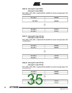 浏览型号5962-03A0601VXC的Datasheet PDF文件第35页