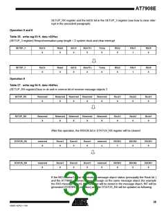 浏览型号5962-03A0601VXC的Datasheet PDF文件第38页