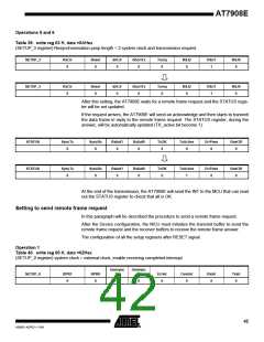 浏览型号5962-03A0601VXC的Datasheet PDF文件第42页