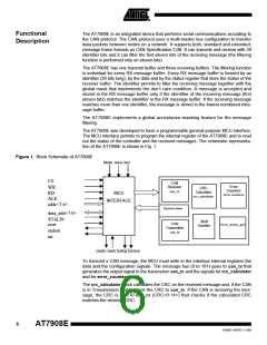 浏览型号5962-03A0601VXC的Datasheet PDF文件第6页