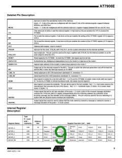 浏览型号5962-03A0601VXC的Datasheet PDF文件第9页