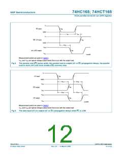 浏览型号74HC165BQ的Datasheet PDF文件第12页