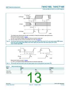 浏览型号74HC165BQ的Datasheet PDF文件第13页