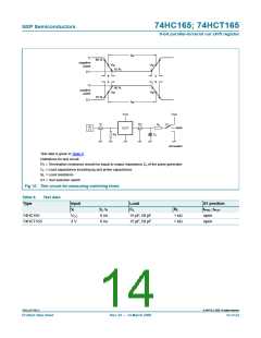 浏览型号74HC165BQ的Datasheet PDF文件第14页