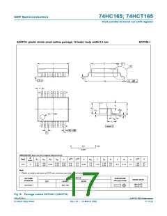 浏览型号74HC165BQ的Datasheet PDF文件第17页